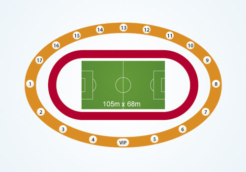 Plan of the stadium showing the entrance gate numbers